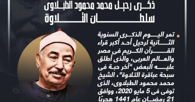 ذكرى رحيل محمد محمود الطبلاوى سلطان التلاوة.. إنفوجراف