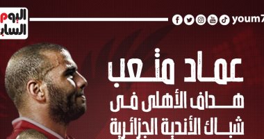 عماد متعب هداف الأهلى فى شباك الأندية الجزائرية.. إنفو جراف