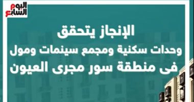 الإنجاز يتحقق.. وحدات سكنية ومجمع سينمات ومول فى منطقة مجرى العيون.. فيديو