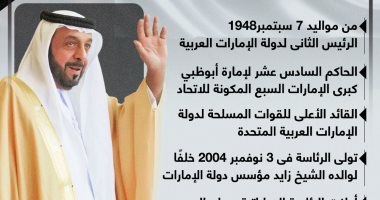 وداعا الشيخ خليفة بن زايد.. وفاة رئيس دولة الإمارات (إنفوجراف)