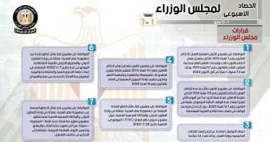 الموافقة على إيقاف العمل بضريبة الأطيان الأبرز.. الحصاد الأسبوعى لمجلس الوزراء