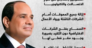 مصر الرقمية.. توجيهات جديدة من الرئيس السيسى (إنفوجراف)