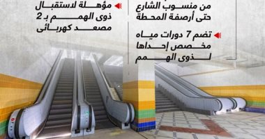 تعرف على "ناصر" أكبر محطة مترو بالمرحلة الجديدة للخط الثالث.. إنفوجراف