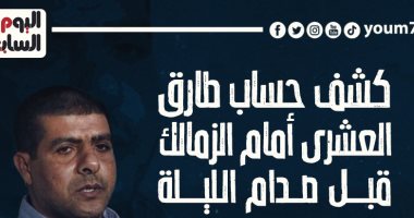 كشف حساب طارق العشرى أمام الزمالك قبل صدام الليلة.. إنفو جراف