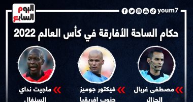 5 حكام أفارقة في نهائيات كأس العالم قطر 2022.. إنفوجراف