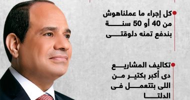 ندفع ثمن كل إجراء تأخر 40 سنة..رسائل الرئيس السيسى بافتتاح مشروع مستقبل مصر (إنفوجراف)