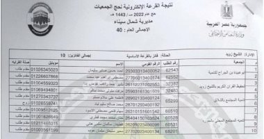 أسماء الفائزين بقرعة حج الجمعيات بشمال سيناء
