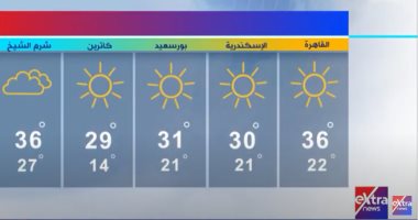"هذا الصباح" يستعرض حالة الطقس.. العظمى بالقاهرة 36.. فيديو