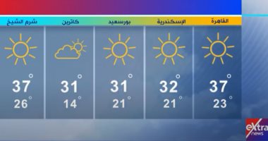"هذا الصباح" يستعرض حالة الطقس اليوم.. العظمى بالقاهرة 37 درجة.. فيديو
