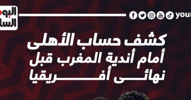 كشف حساب الأهلي أمام أندية المغرب قبل مواجهة الوداد.. إنفو جراف