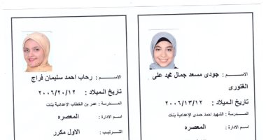 صور وأسماء 156طالبا وطالبة أوائل الشهادة الإعدادية بمحافظة القاهرة
