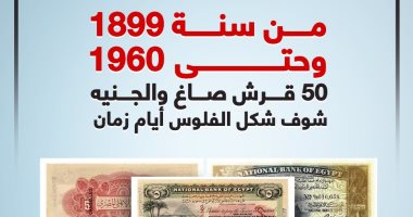 القرش صاغ والجنيه الجمل.. رحلة العملة المصرية من عام 1899 وحتى 1960.. إنفوجراف