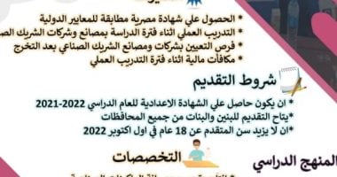 مدرسة التكنولوجيا التطبيقية ببرج العرب تبدأ قبول الناجحين فى الإعدادية بـ240 درجة