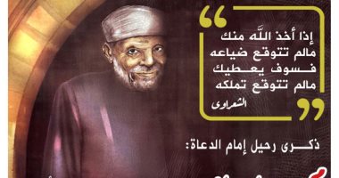 ذكرى رحيل إمام الدعاة محمد متولى الشعراوى فى "كاريكاتير اليوم السابع"
