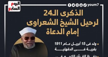 إمام الدعاة.. الذكرى الـ24 لرحيل الشيخ الشعراوى (إنفوجراف)