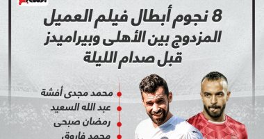 8 نجوم أبطال فيلم العميل المزدوج بين الأهلى وبيراميدز قبل صدام الليلة.. إنفو