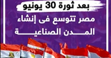 بعد ثورة 30 يونيو.. مصر تتوسع فى إنشاء المدن الصناعية (فيديو)