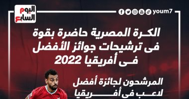صورة الكرة المصرية حاضرة بقوة في ترشيحات جوائز الأفضل في أفريقيا 2022.. إنفوجراف
