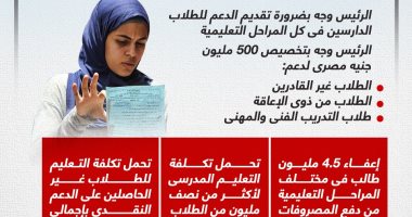 دولة 30 يونيو.. الفقر والإعاقة لم يمنعا مصر من دعم تعليم أبنائها (إنفوجراف)