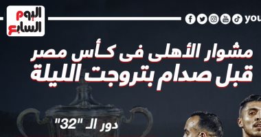 مشوار الأهلي فى كأس مصر قبل مواجهة بتروجت الليلة.. إنفو جراف