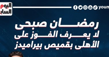 رمضان صبحى لا يعرف الفوز على الأهلى مع بيراميدز قبل صدام الليلة.. إنفو جراف