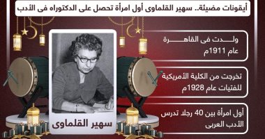 سهير القلماوى.. أول امرأة تحصل على الدكتوراه من جامعة القاهرة.. إنفوجراف