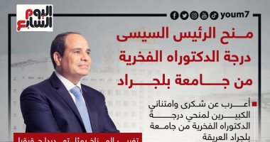 منح الرئيس السيسى درجة الدكتوراه الفخرية من جامعة بلجراد.. إنفوجراف