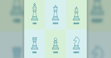 من اخترع الشطرنج؟.. تعرف على أصل الكلمة فى اللغة السنسكريتية