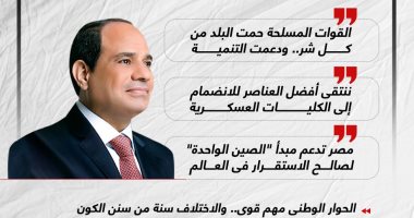 جهود مصرية لاستعادة الاستقرار فى غزة.. رسائل الرئيس السيسى من الكلية الحربية (إنفوجراف)