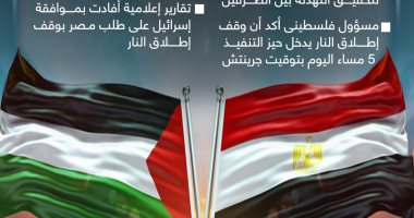 جهود مصرية للتهدئة.. تطورات الأوضاع فى قطاع غزة (إنفوجراف)