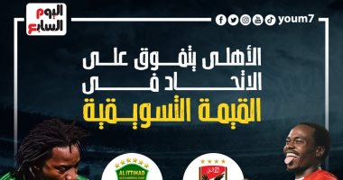 الأهلى يتفوق على الاتحاد فى القيمة التسويقية قبل مواجهة الليلة.. إنفو جراف