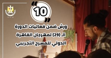 10 ورش ضمن فعاليات الدورة الـ29 لمهرجان القاهرة الدولى للمسرح التجريبى