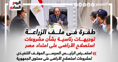 طفرة فى ملف الزراعة.. توجيهات رئاسية بشأن مشروعات استصلاح الأراضى على امتداد مصر (إنفوجراف)