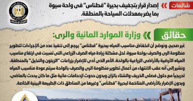 أخبار مصر.. الحكومة تنفى إصدار قرار بتجفيف بحيرة "فطناس" فى واحة سيوة