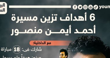 ماذا قدم أحمد أيمن منصور قبل الانضمام للزمالك؟.. إنفو جراف