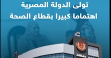 إنفاق 572 مليار جنيه فى 8 سنوات.. الدولة ترفع شعار صحة المصريين أولا.. فيديو