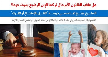 هل يعاقب القانون الأم حال تركها الطفل الرضيع يموت جوعا؟.. نقلا عن برلماني