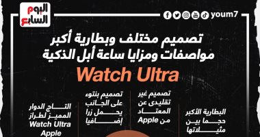 تصميم مختلف وبطارية أكبر.. مواصفات ومزايا ساعة أبل الذكية Watch Urtla.. إنفوجراف