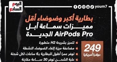 بطارية أكبر وضوضاء أقل .. مميزات سماعة أبل AirPods Pro الجديدة (انفوجراف)
