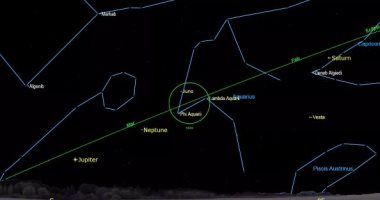 فرصة مثيرة لرؤية الكويكب "جونو3" يلمع فى السماء ليلاً