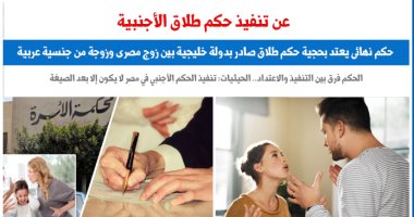 حكم يوضح كيفية الاعتداد بحكم طلاق صادر من دولة أجنبية.. نقلا عن برلماني