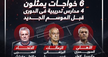 6 خواجات في الدوري المصري قبل بداية الموسم الجديد.. إنفوجراف