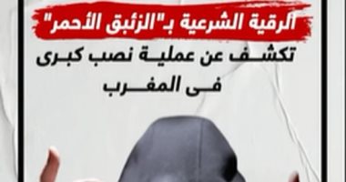 الرقية الشرعية بـ"الزئبق الأحمر" تكشف عن عملية نصب كبرى فى المغرب (فيديو)