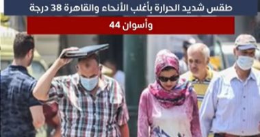 الأرصاد: استمرار الارتفاع فى درجات الحرارة والعظمى بالقاهرة 35 درجة