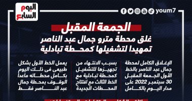 غلق محطة مترو جمال عبد الناصر الجمعة تمهيدا لتشغيلها كمحطة تبادلية.. إنفوجراف