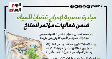 مبادرة مصرية لإدراج قضايا المياه ضمن فعاليات مؤتمر المناخ.. إنفوجراف
