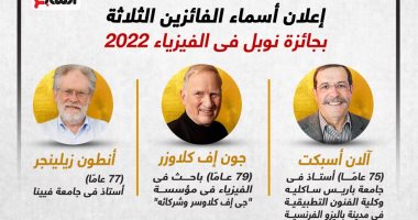من هم الفائزون الثلاثة بجائزة نوبل فى الفيزياء 2022؟ إنفوجراف