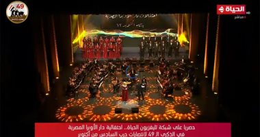 فيديو.. شاهد احتفالية دار الأوبرا المصرية في الذكرى الـ 49 لانتصارات حرب أكتوبر