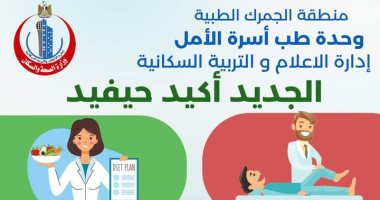 افتتاح 5 عيادات جديدة بمركز طب الجمرك فى الإسكندرية