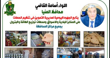 تحرير 50 مخالفة تموينية خلال حملات رقابية وتفتيشية بمراكز المنيا